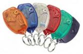 Controles Rossi